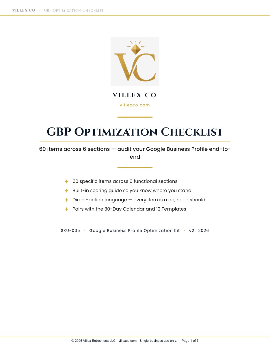 GBP Optimization Kit, actual product page