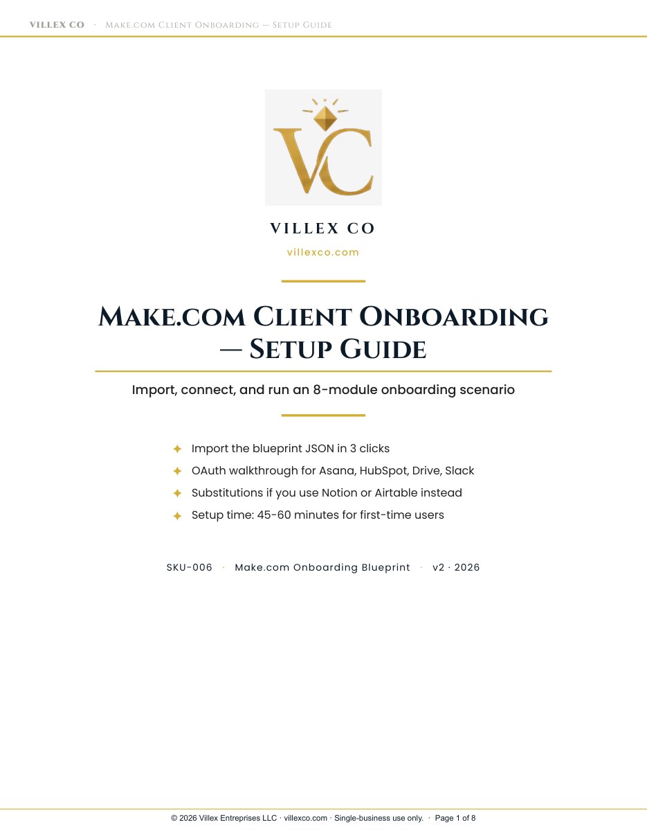 Make.com Onboarding Blueprint, actual product page