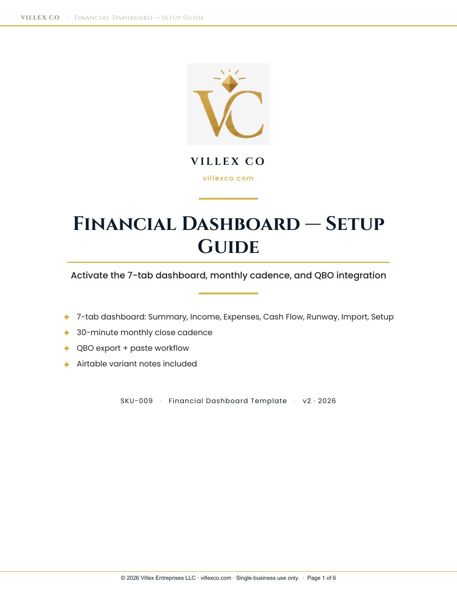 Financial Dashboard Template, actual product page