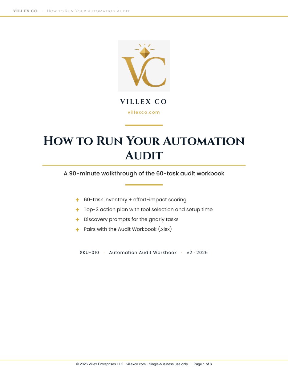 Automation Audit Workbook, actual product page